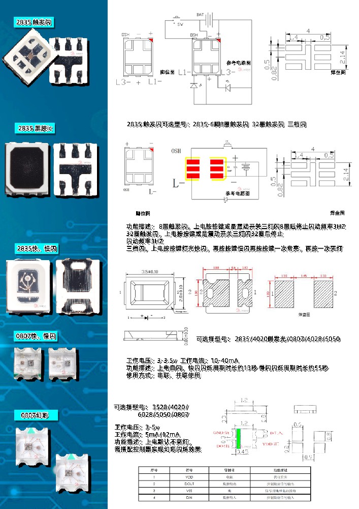 公司简介